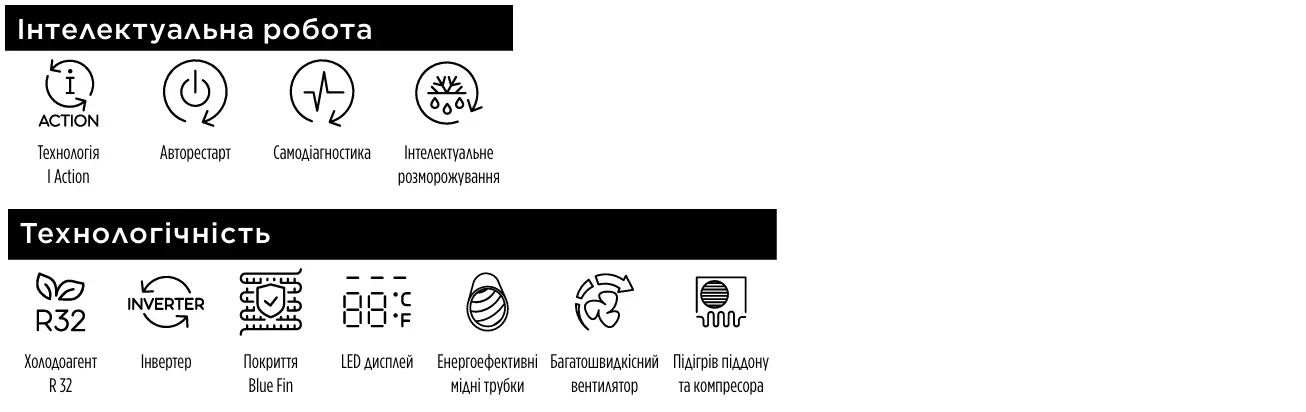 функции Vital Plus