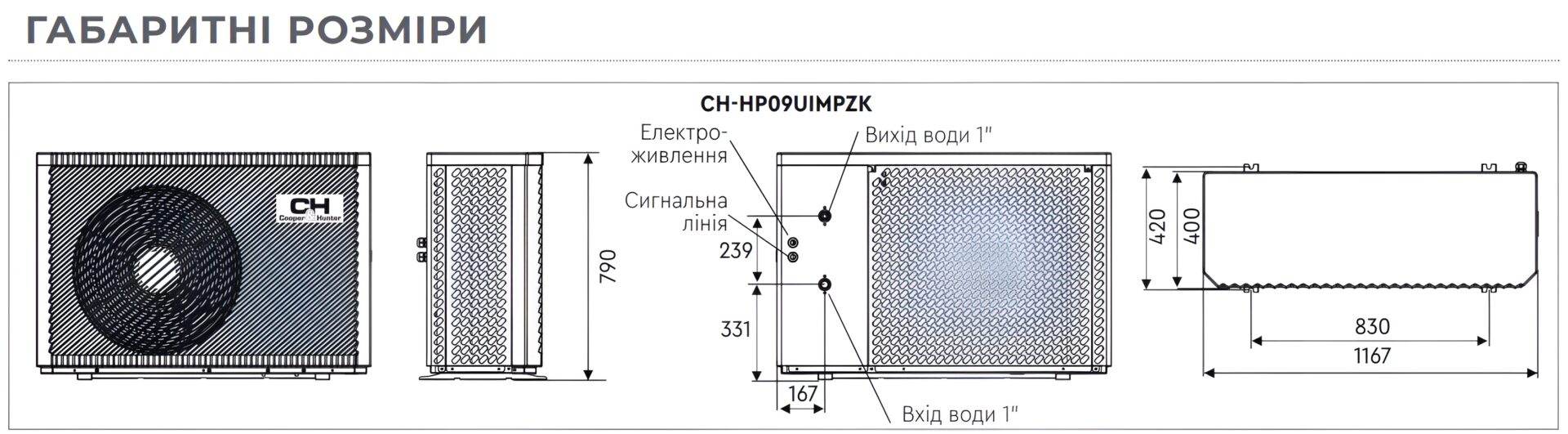 CH-HP09UIMPZK ECOPOWER розміри