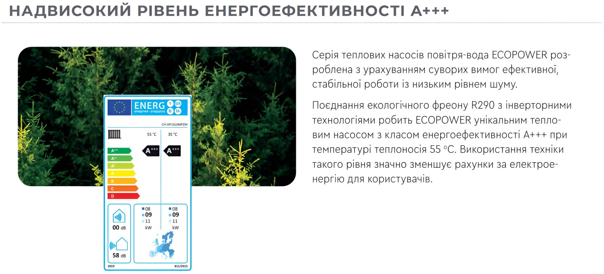 CH-HP09UIMPZK ECOPOWER