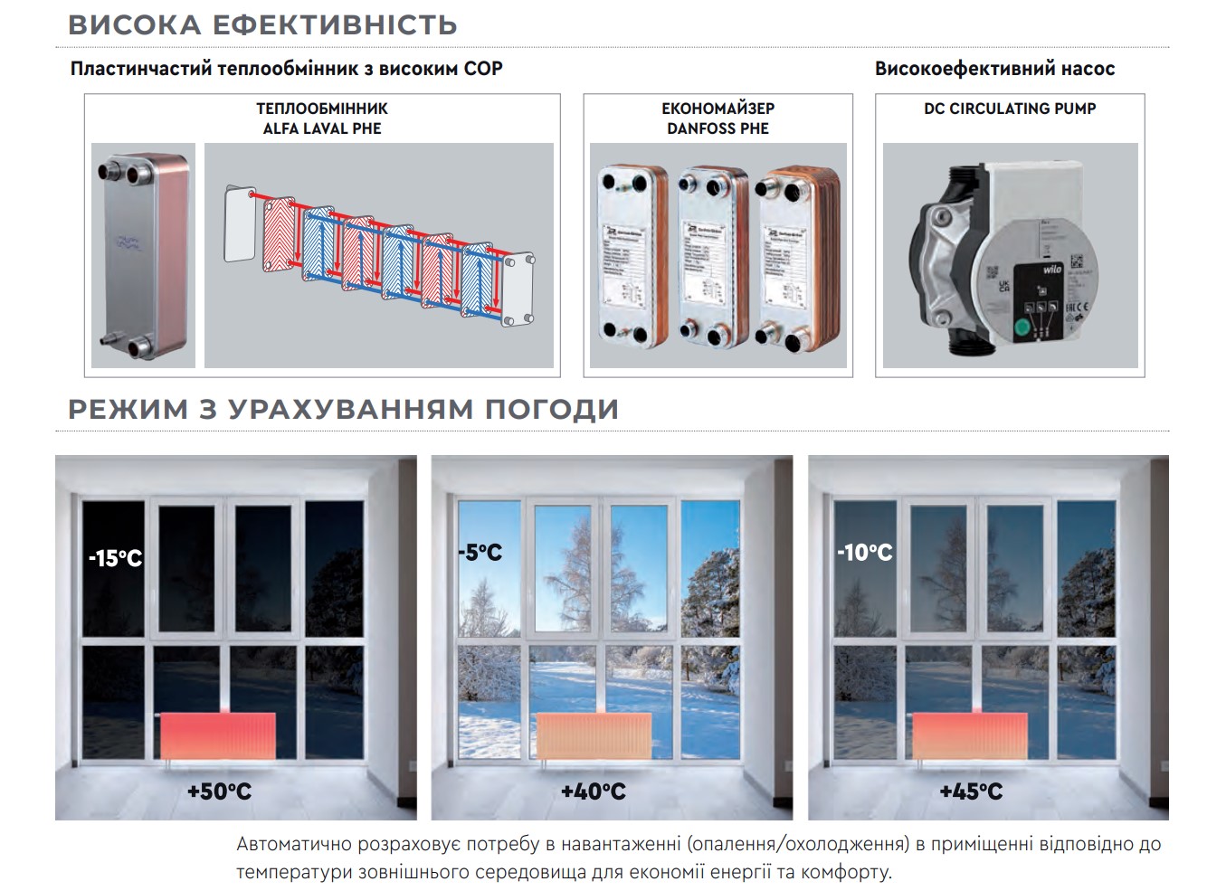 Переваги та особливості теплового насоса