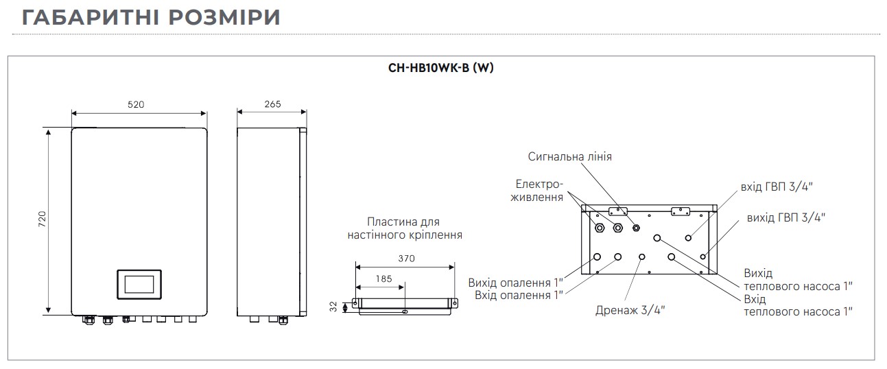 CH-HB10WM-W розміри