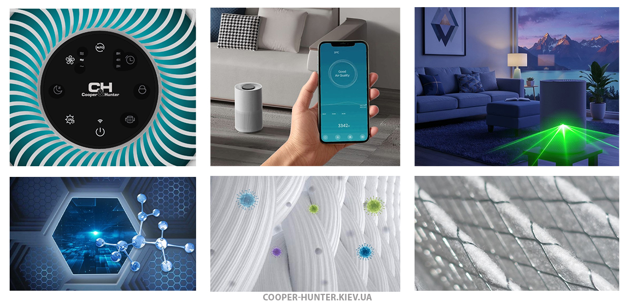 Очищувач повітря CH-P26CW3IU-WF