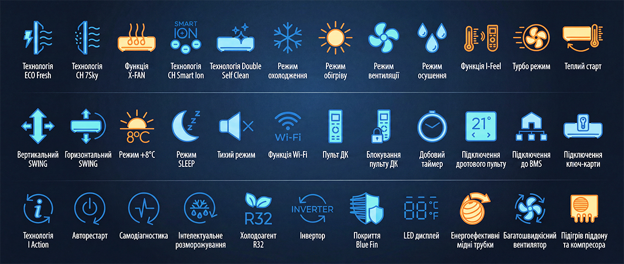arctic plus